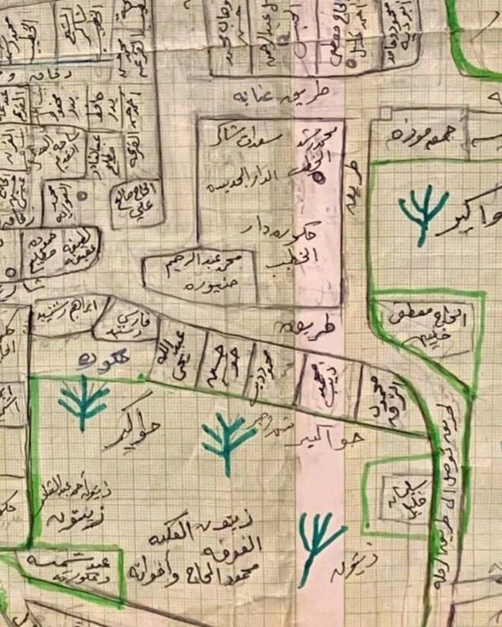  | موسوعة القرى الفلسطينية